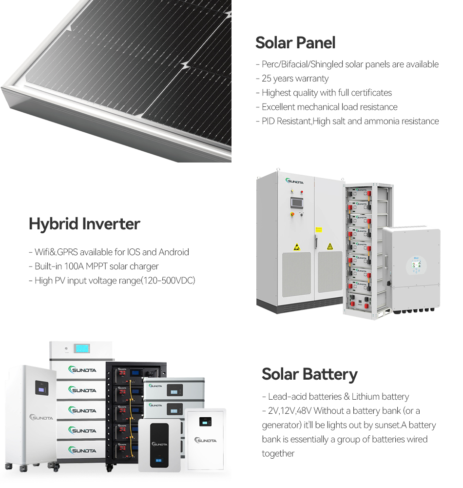 2 MW Solaranlage