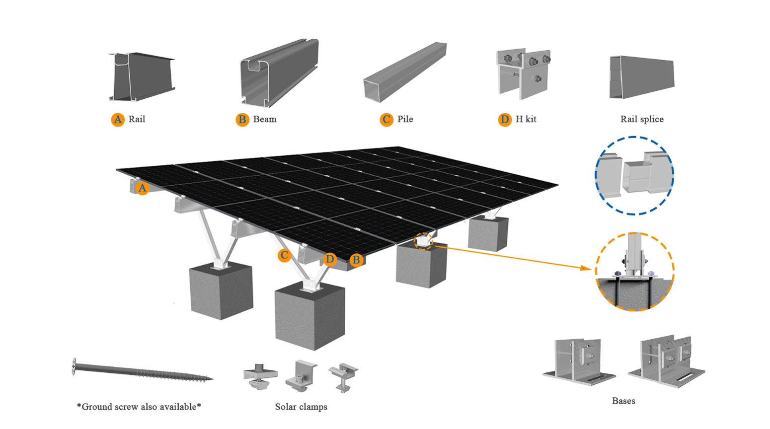 Sonnensystem