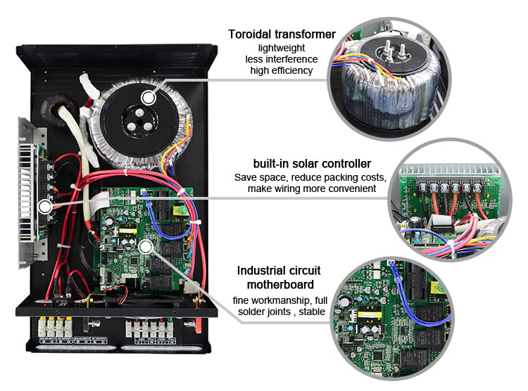 Solar  Inverter